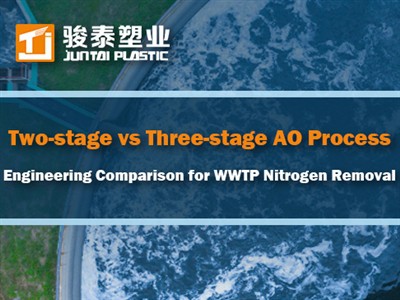 Proses AO Dua-tahap Vs Tiga-tahap: Perbandingan Teknik untuk Penghapusan Nitr...