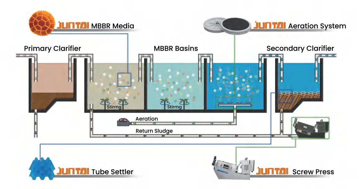 news-1158-609 news-1158-609